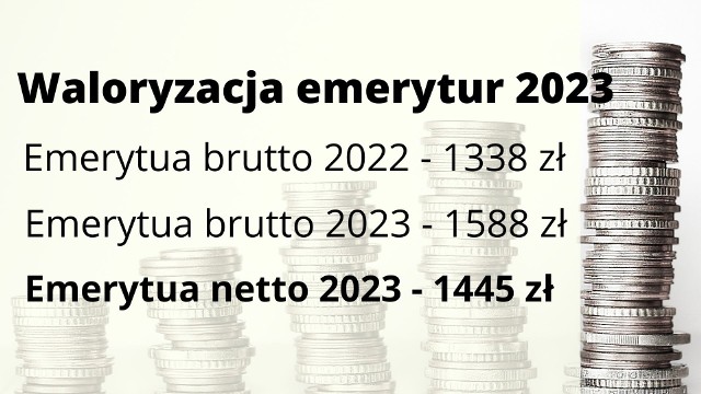 Wskaźnik waloryzacji emerytur i rent w 2023 roku wyniesie 114,8 procent! Minimalna podwyżka emerytury ma wynieść 250 zł.