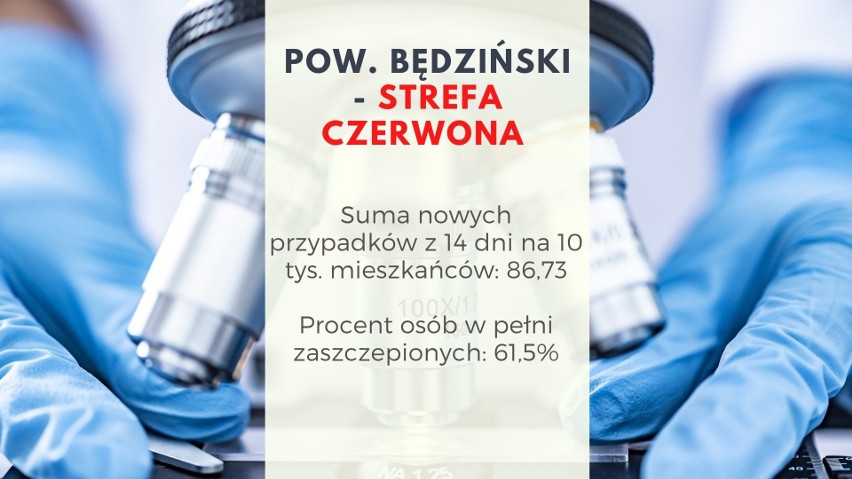 Piąta fala w województwie śląskim. Tak wyglądałby najnowszy...