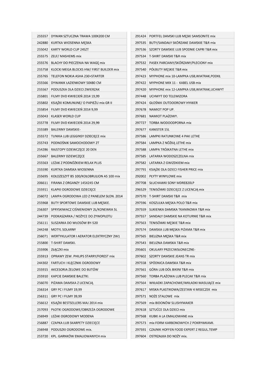 Lista produktów 50 procent tańszych