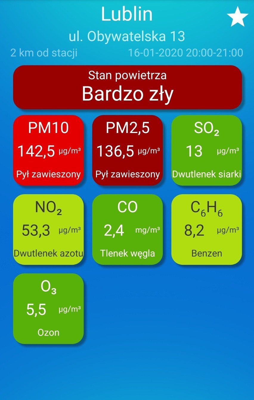 Jakość powietrza w Lublinie