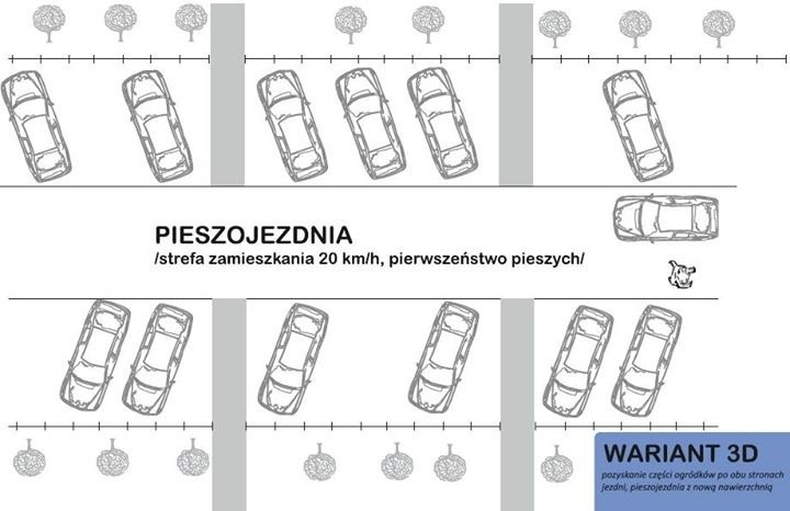 Konserwator zabytków: parkingi na ogródkach Sępolna? Rozważymy ten pomysł