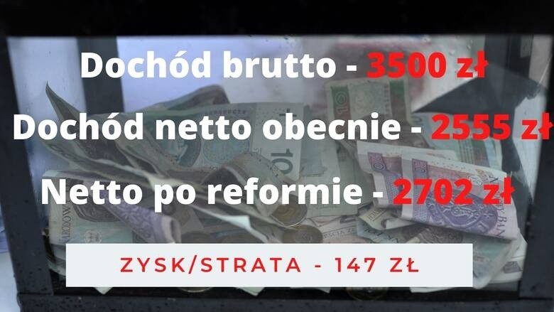 Takie mają być zarobki po reformie podatkowej w 2022 roku - wyliczenia. Oto stawki netto i brutto