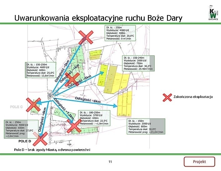 KHW ujawnia projekt swojego programu naprawczego: Będą zwolnienia i "wygaszania" [PROJEKT PROGRAMU]