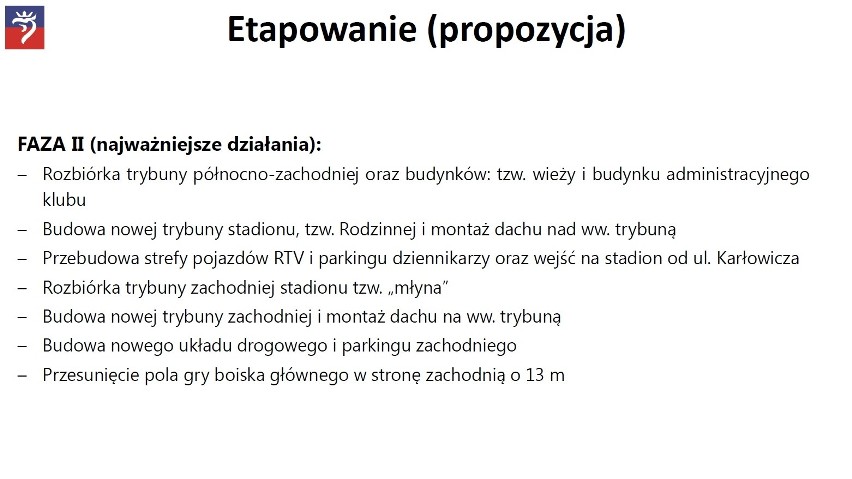 Co z budową stadionu w Szczecinie? Dużo pytań. Czekamy na przetarg [WIZUALIZACJE, PROJEKT]