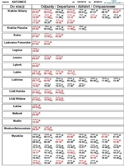 Nowy rozkład jazdy PKP: Poszeczególnym "wycinanym pociągom"...