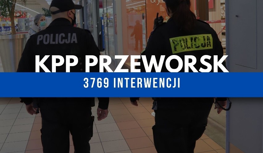 TOP 15 komend policji na Podkarpaciu. Sprawdź, którzy funkcjonariusze odnotowali najwięcej interwencji w 2020 roku [LISTA]