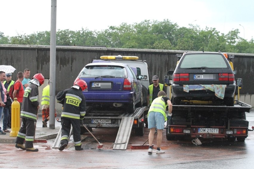 Wypadek na Szczecińskiej