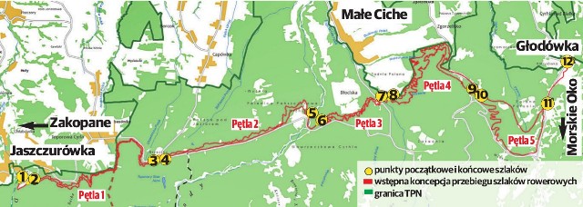 Na mapie kolorem czerwonym zaznaczony został planowany przebieg tras rowerowych z Jaszczurówki w Zakopanem aż na Głodówkę