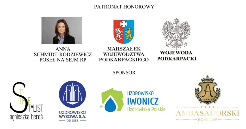 Osobowość Roku 2018 | Głosowanie w etapie wojewódzkim zakończone!