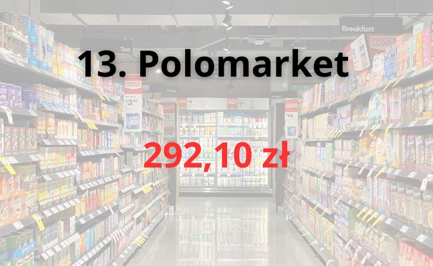 Takie markety były najtańsze w styczniu 2023. Zaskakuje miejsce Biedronki