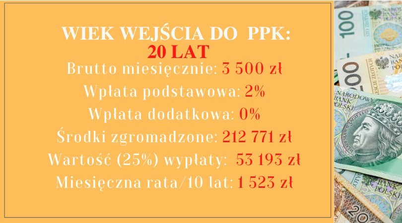 Przedstawione wartości dotyczą sytuacji, w której pracownik...