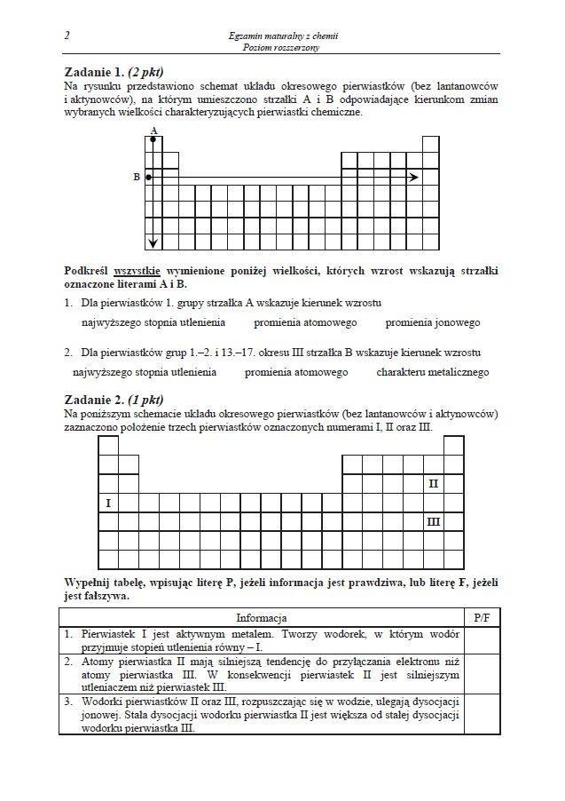 Matura 2014 chemia poziom rozszerzony. Co było? (ODPOWIEDZI, PYTANIA, ZADANIA, ARKUSZ CKE)