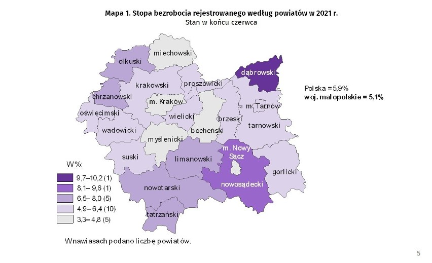 Kraków i Małopolska wśród globalnych liderów wzrostu zatrudnienia. Znów brakuje pracowników, ratunkiem Ukraińcy i… automaty