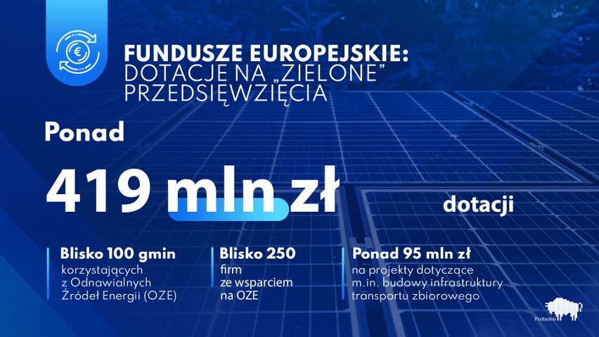 Pomysły mieszkańców motorem rozwoju. Cztery lata Zarządu Województwa Podlaskiego