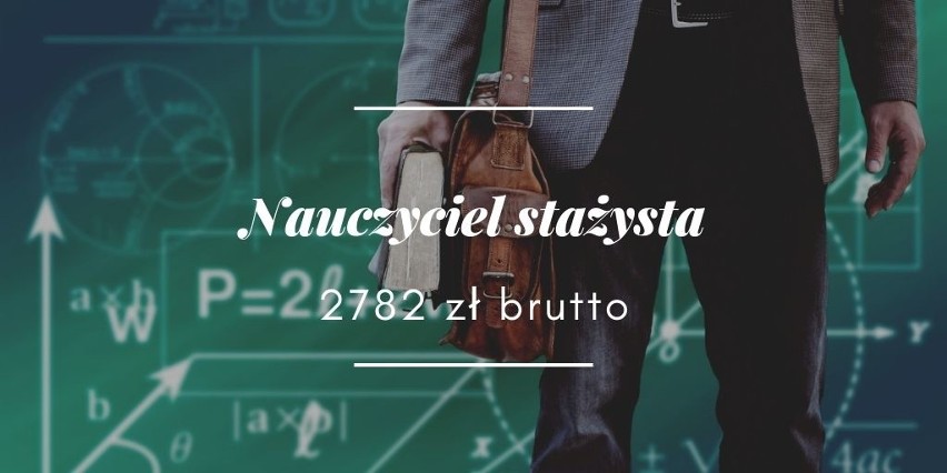 Nauczyciele otrzymają we wrześniu podwyżki. Sejm przyjął...