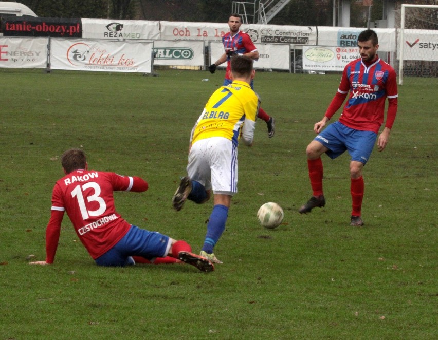 Raków Częstochowa - Olimpia Elbląg 0:0