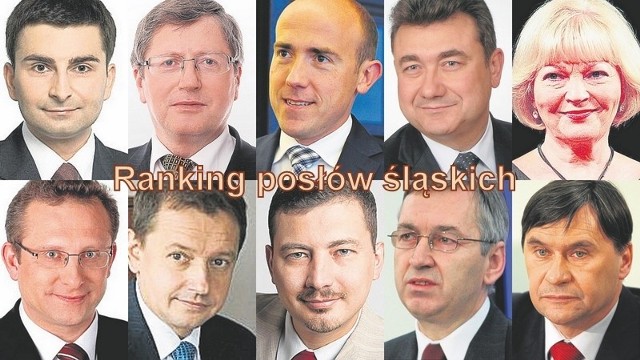 Ranking posłów śląskich