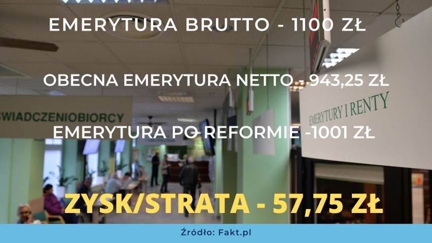 Taka ma być emerytura bez podatku 2022. Wiemy, jakie będą stawki brutto i netto