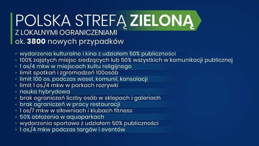 Odwołane spektakle i otwarta kasa filharmonii, aby widzowie mogli zwrócić bilety. Na którym etapie otworzą się ośrodki kultury?