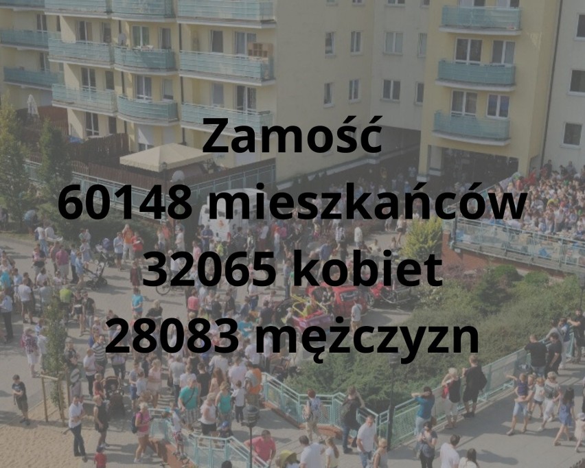 Top 20 największych miejscowości w regionie. Zobacz, gdzie w województwie lubelskim mieszka najwięcej osób