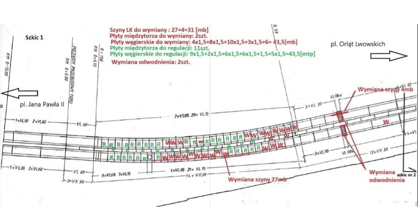 Torowisko na Podwalu do wymiany. Będą objazdy