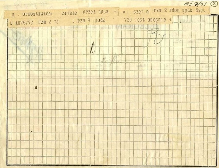 Jeden z pierwszych telegramów, przechowywanych w Instytucie...