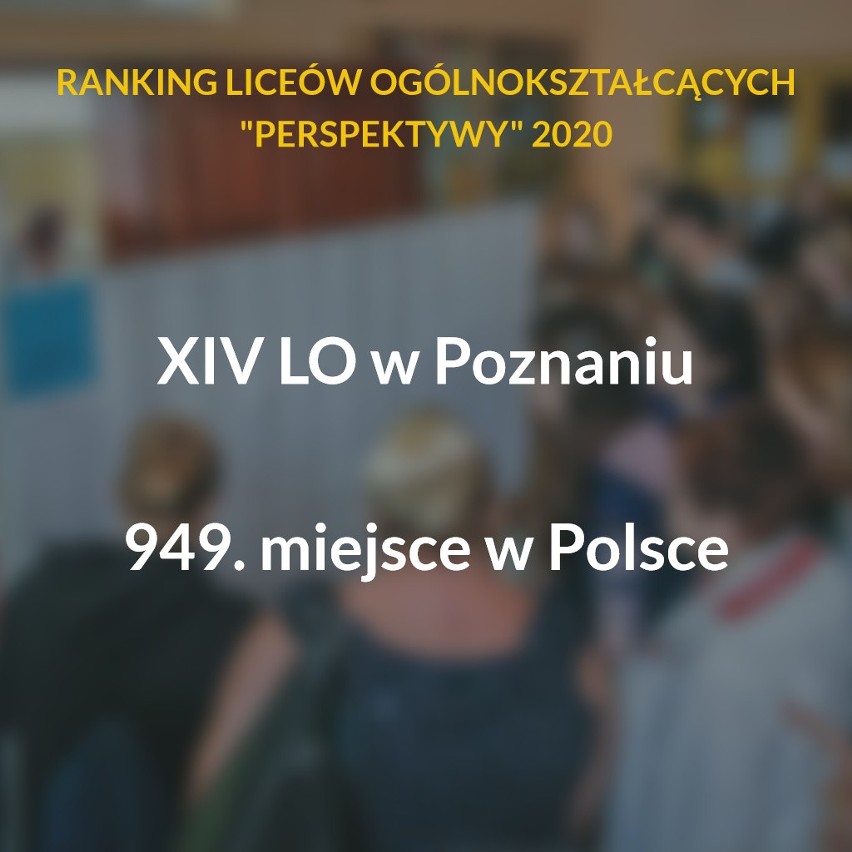 1000 szkół z całej Polski znalazło się w najnowszym rankingu...