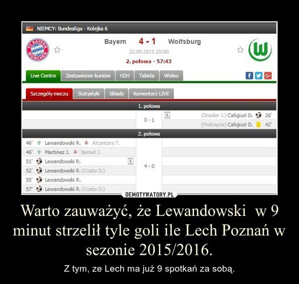 Lewandowski i jego 5 goli w 9 minut. Internet oszalał!...