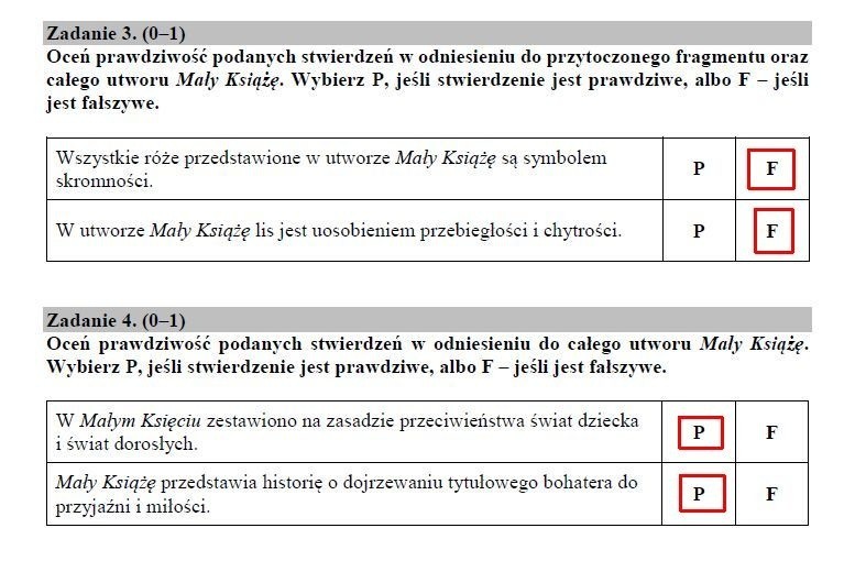 EGZAMIN ÓSMOKLASISTY 2019 JĘZYK POLSKI ODPOWIEDZI I ARKUSZE CKE. Test 8-klasisty z języka polskiego 15.04.2019 [klucz odpowiedzi, arkusze]