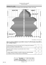 Matura 2015 GEOGRAFIA poziom roszerzony dla technikum [ARKUSZE + ODPOWIEDZI]