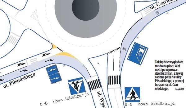Tak będzie wyglądało rondo na placu Wolności po wprowadzeniu zmian. Z lewej osobne pasy na ulicy Piłsudskiego, z prawej buspas na ul. Czarnieckiego.