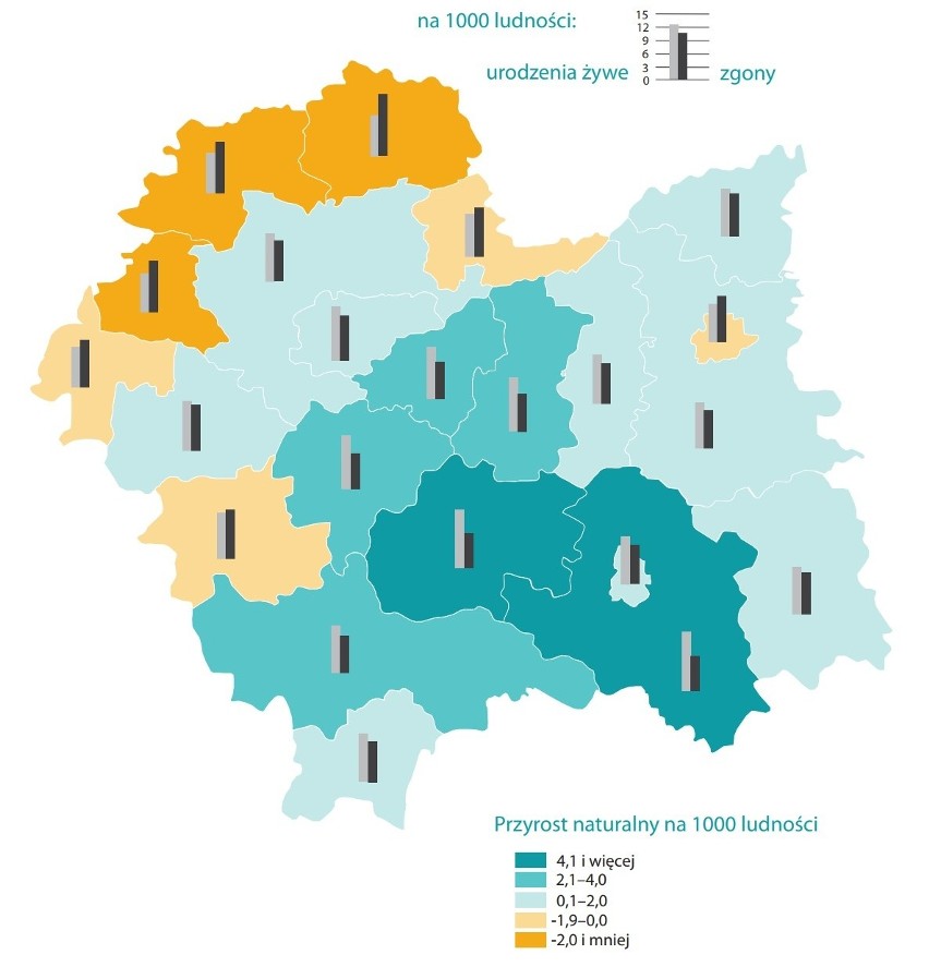 Największy przyrost naturalny był zawsze na wschodzie i...