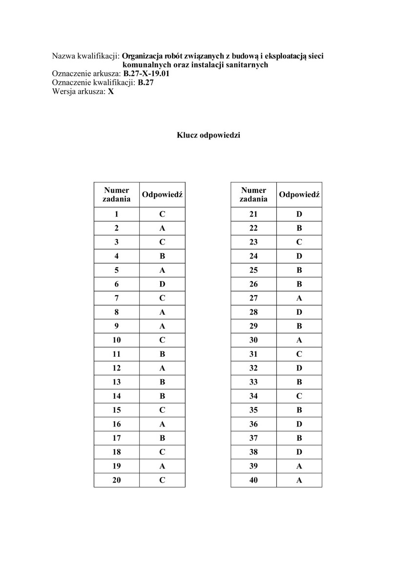 EGZAMIN ZAWODOWY 2019: Stara Formuła