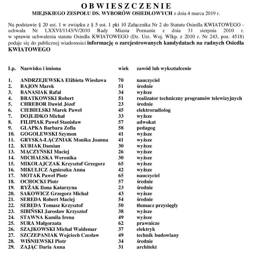 Wybory do rad osiedli w Poznaniu odbędą się w niedzielę, 24...