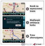 Omiń korki dzięki nowej usłudze CE-Traffic Premium RDS-TMC