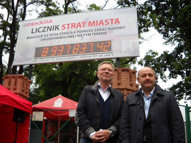 Nyscy przedsiębiorcy przeciwko galerii handlowej Szefowie spółki Dekada pod uruchomionym w czerwcu licznikiem strat miasta.