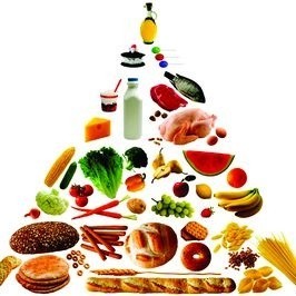 Choć piramida zdrowego żywienia powinna być znana i stosowana, to dalecy jesteśmy od jej przestrzegania
