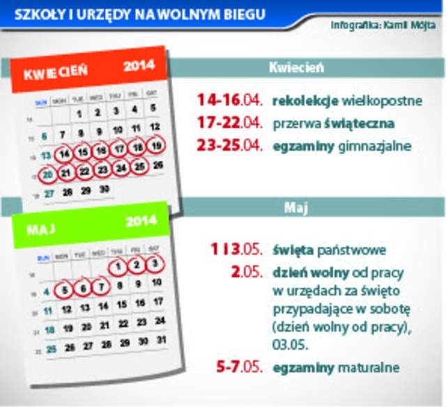 Szkoły i urzędy na wolnym biegu