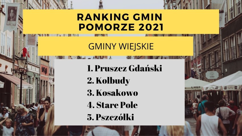 Ranking pomorskich gmin 2021. Poznaj laureatów plebiscytu. Oto najlepsze gminy na Pomorzu