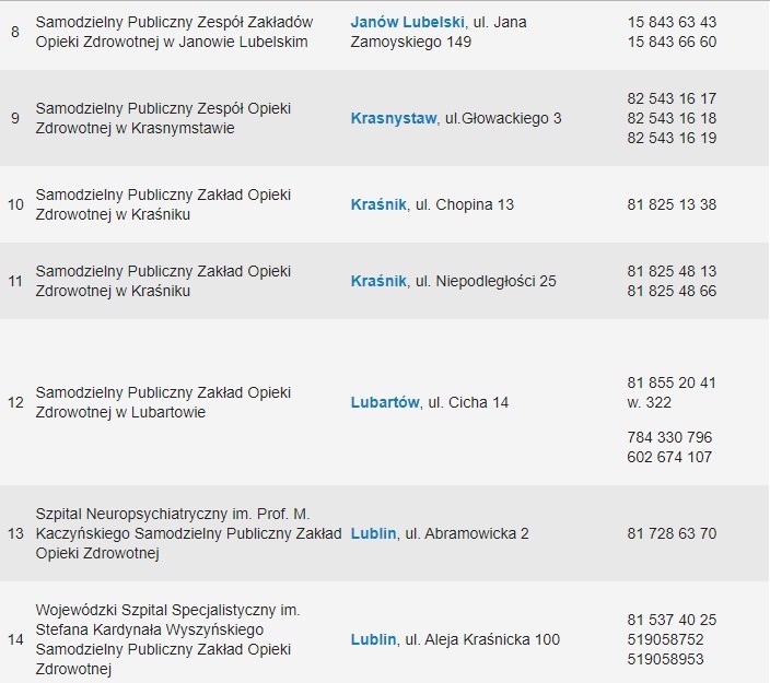 Nocna i świąteczna opieka zdrowotna w Lublinie i woj. lubelskim. Sprawdź, gdzie szukać pomocy medycznej