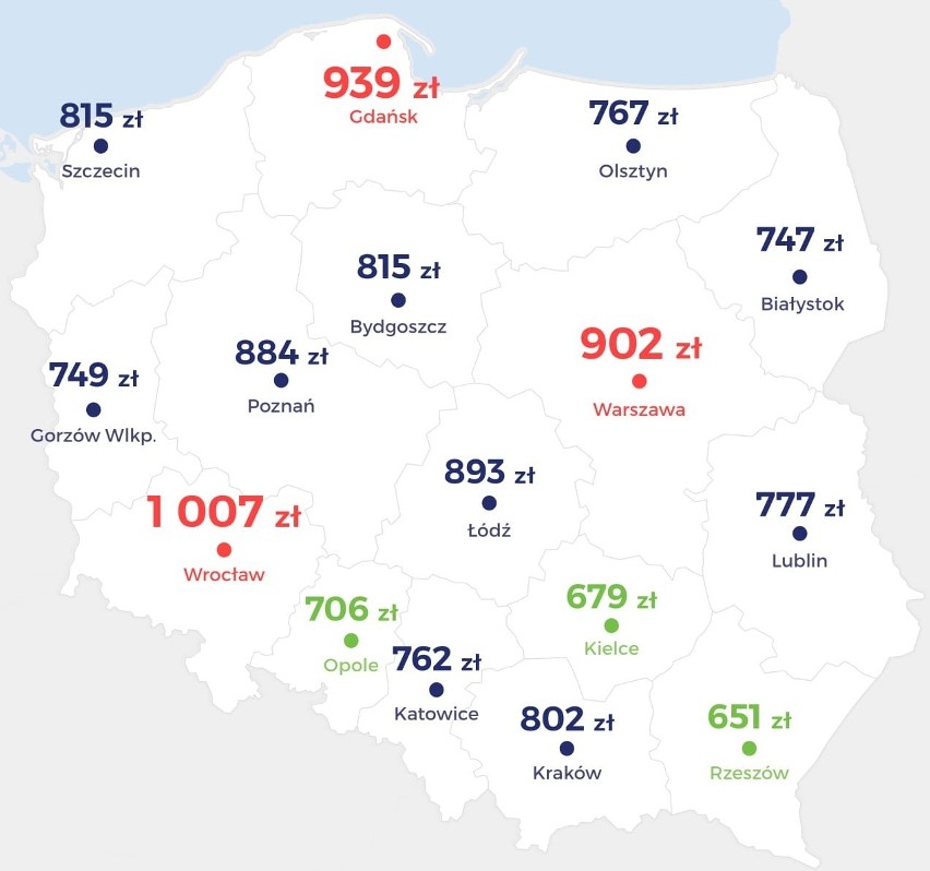 Ceny OC. Najdrożej w województwie pomorskim. Gdańsk wśród trzech miast z najdroższą polisą ubezpieczeniową