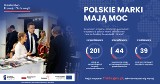 Jakie możliwości rozwoju ma Twój biznes za granicą? Poznaj krajowe programy, które wspierają rodzime marki