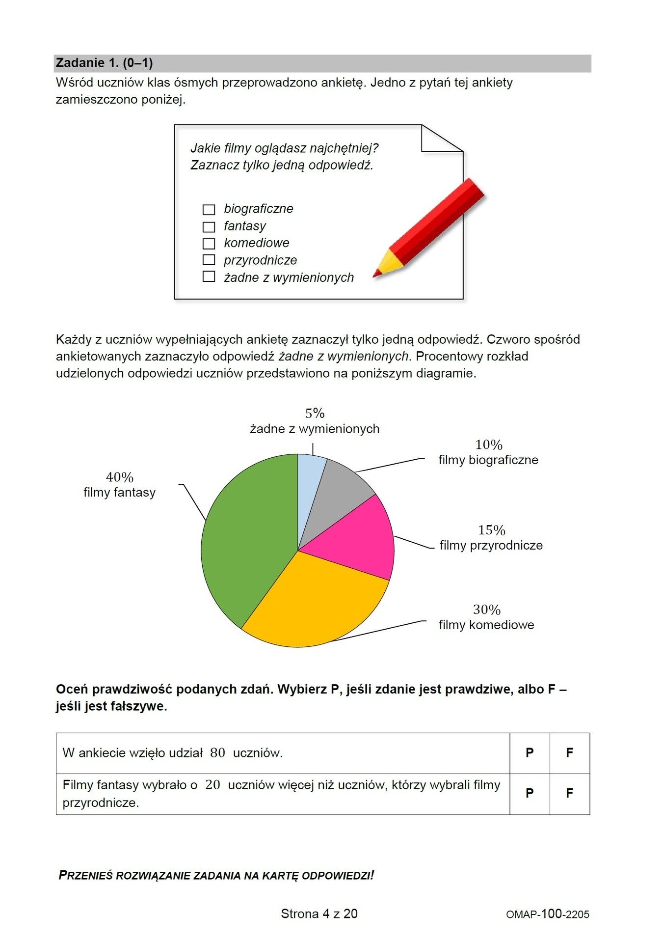 Ile Trwa Egzamin Z Matematyki Egzamin ósmoklasisty z matematyki 2022 | Strefa Edukacji