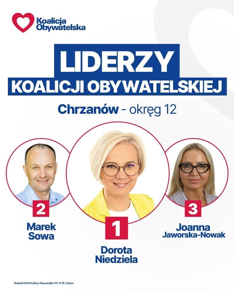 Wybory parlamentarne 2023. "Jedynki" Koalicji Obywatelskiej zaprezentowały się w Krakowie