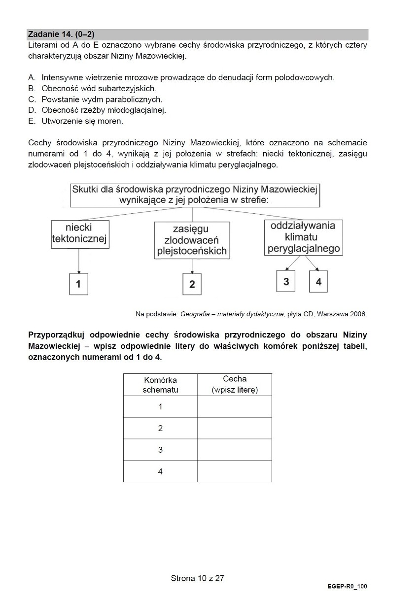 MATURA PRÓBNA Z GEOGRAFII 2021 - ODPOWIEDZI >>>;nf...