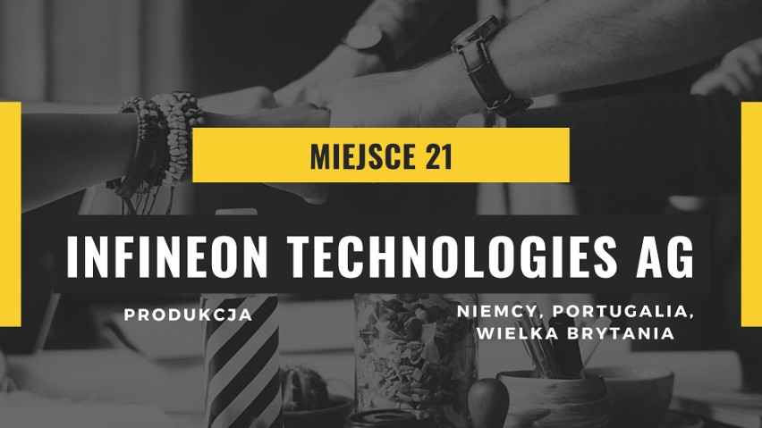 TOP 25 najlepszych miejsc pracy w Europie. Chcesz tutaj pracować? Sprawdź, te firmy znajdziesz też w Polsce!