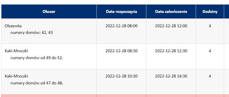 Wyłączenia prądu w regionie. Ostrołęka i powiaty: ostrołęcki, ostrowski i makowski (27 - 30.12.2022)