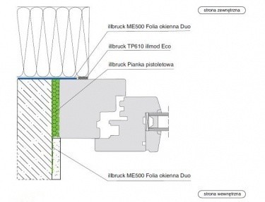 Ciepły montaż okien - materiały uszczelniające