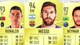 FIFA 20: Messi z najwyższą oceną ogólną w grze, Cristiano Ronaldo za jego plecami