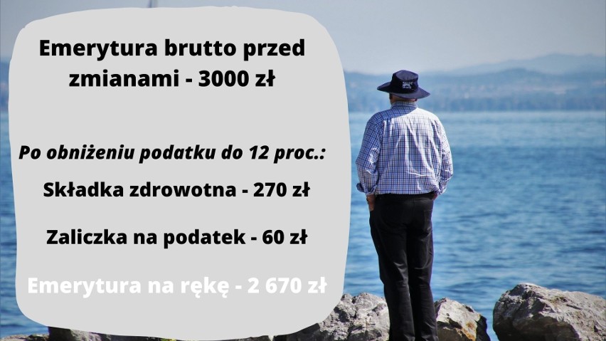 Takie emerytury będą wypłacane w listopadzie 2022. Oto stawki świadczeń brutto i netto